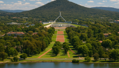 General information about Australia